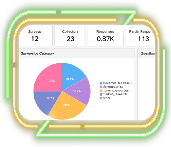 Phân Tích Nghiên Cứu
