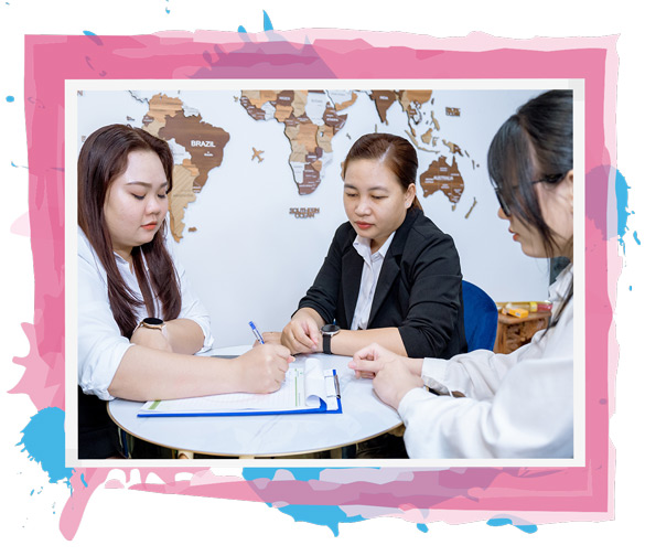 Nghiên Cứu & Lập Kế Hoạch Nghiên Cứu & Lập Kế Hoạch