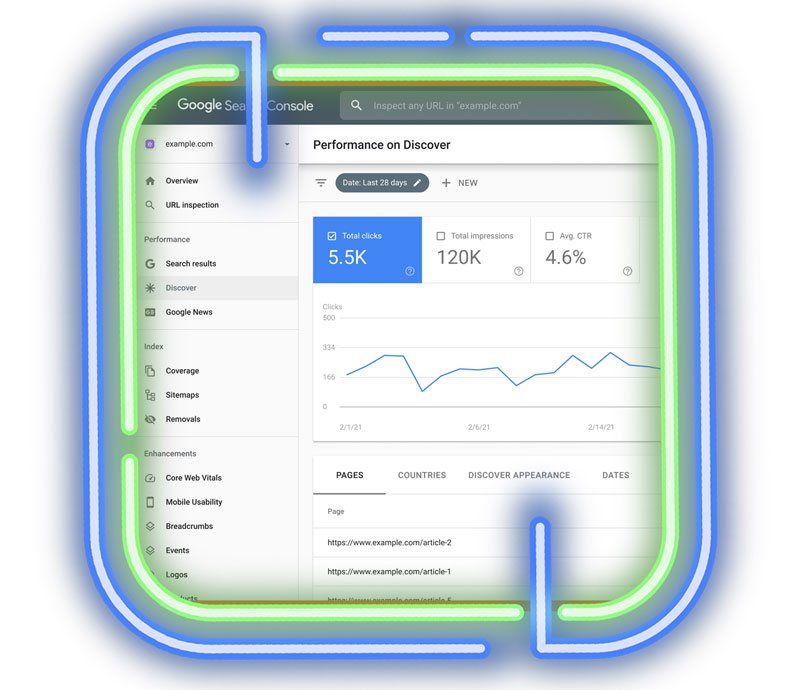 Phân Tích Và Đo Lường