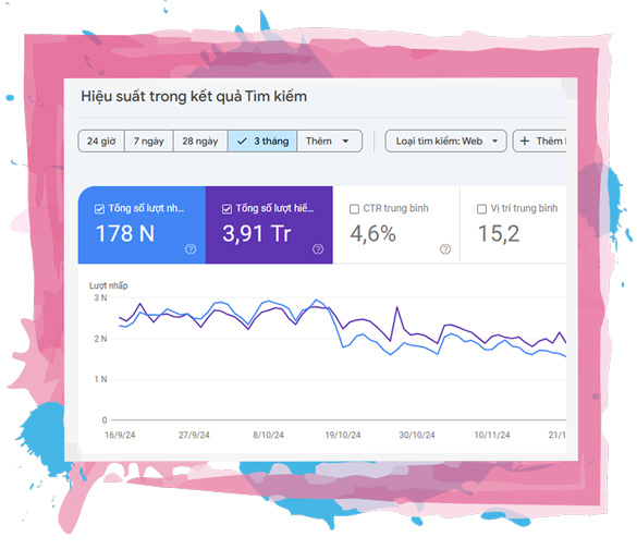 Cài Đặt Google Search Console