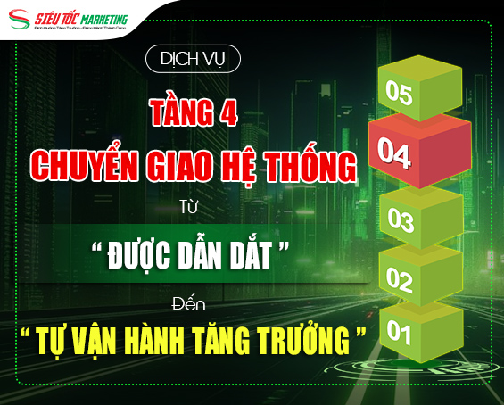 DỊCH VỤ TẦNG 4: ĐÀO TẠO - CHUYỂN GIAO HỆ THỐNG MA TRẬN BAO VÂY BÀI BẢN CHO DOANH NGHIỆP