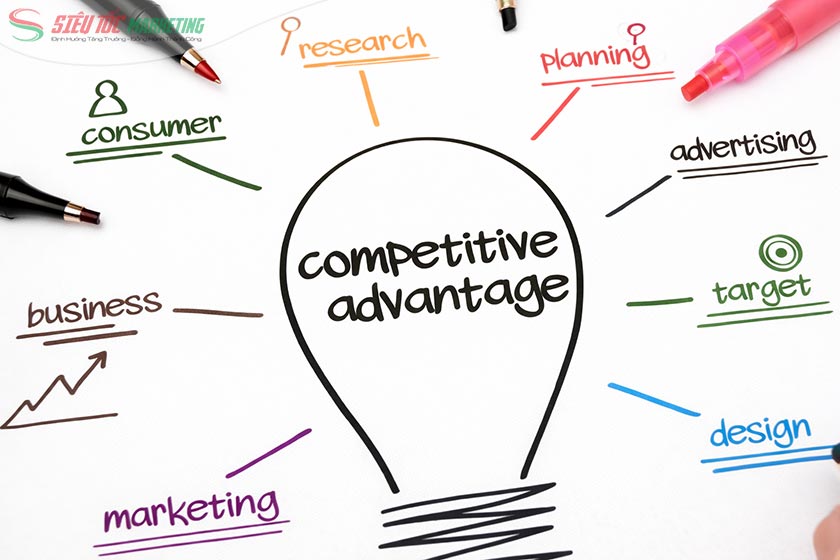 Xây dựng lợi thế cạnh tranh
