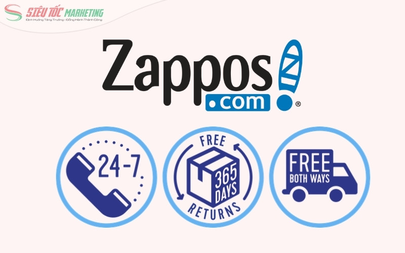 Chiến lược Customer Centric Marketing của Zappos