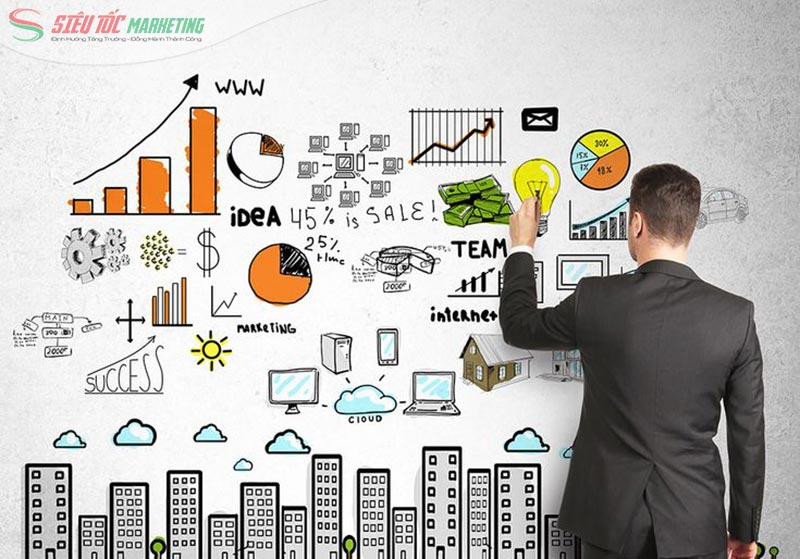 Chiến lược Marketing
