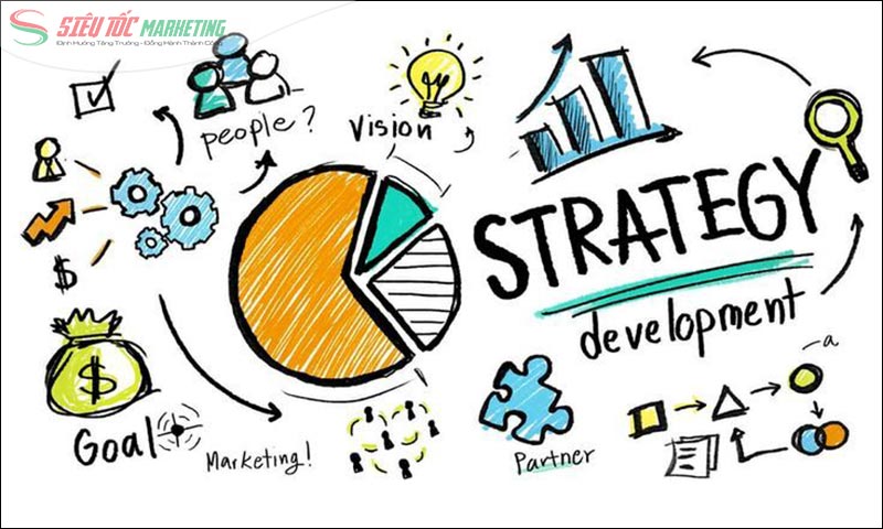 Vai trò của chiến lược Marketing với doanh nghiệp
