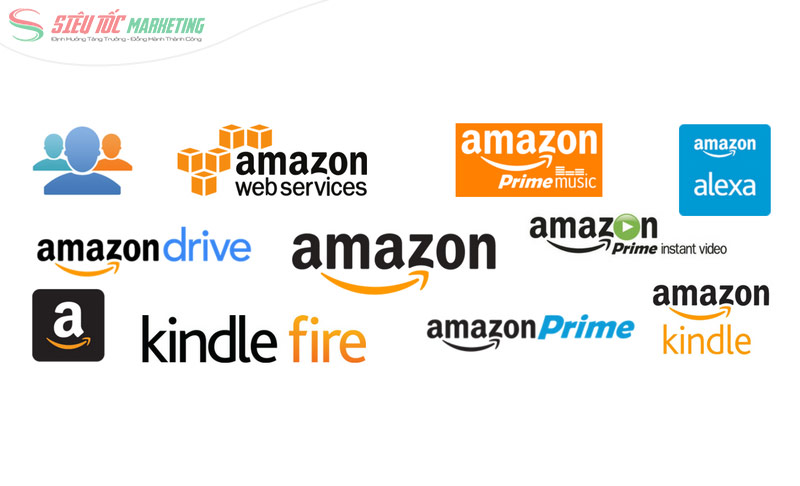 Chiến lược của Amazon