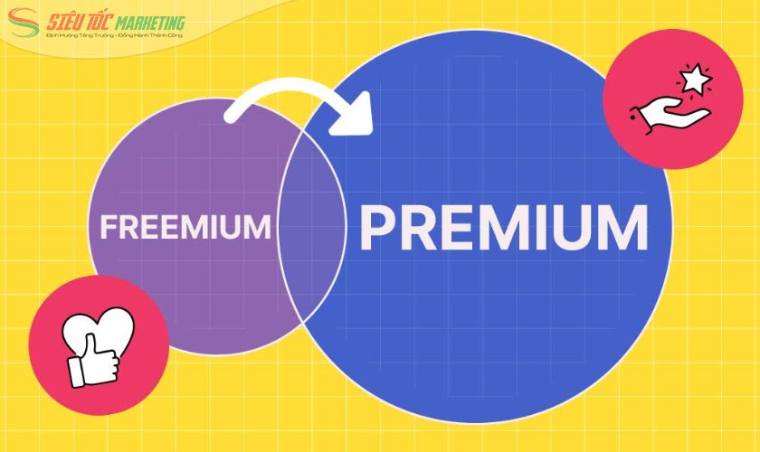 Chương trình trải nghiệm sản phẩm miễn phí