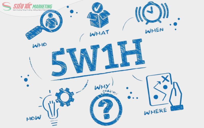 Khái niệm 5W1H là gì