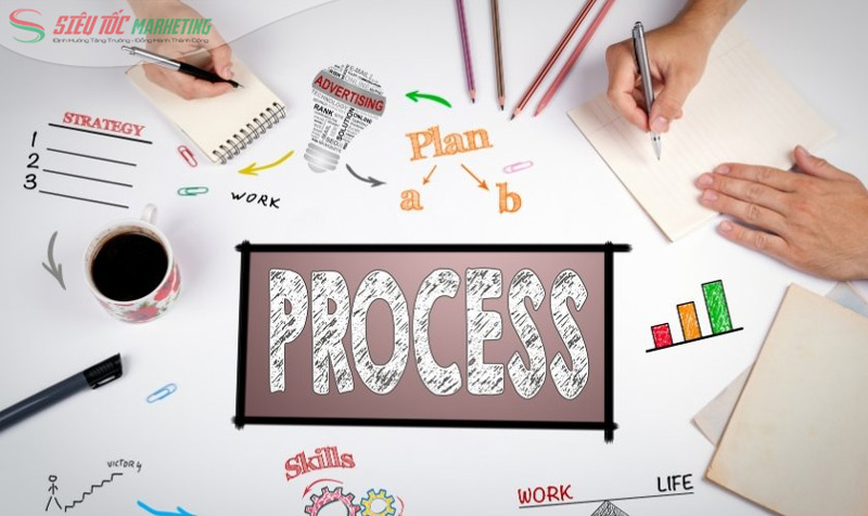 Yếu tố Process trong marketing 6P