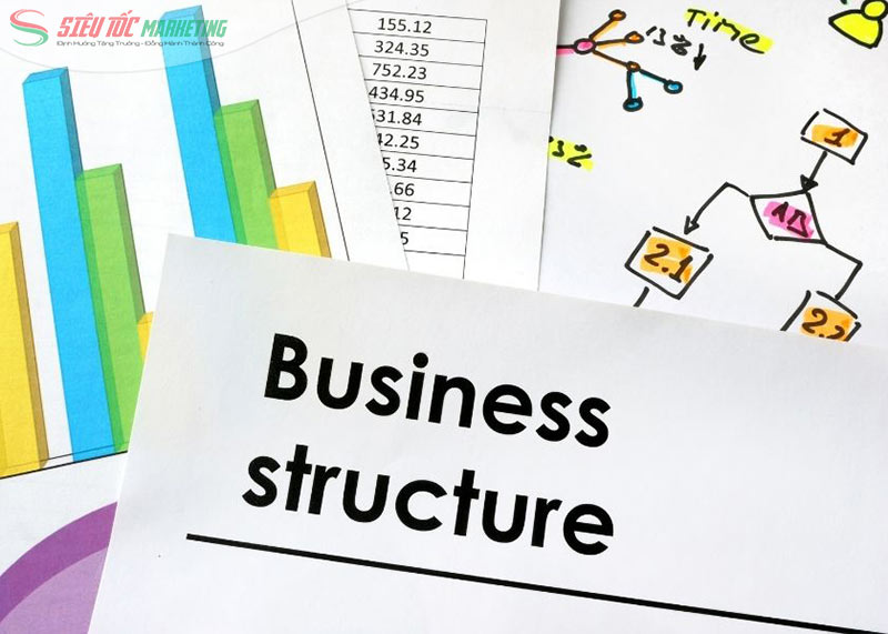 Sơ đồ tổ chức Sơ đồ tổ chức