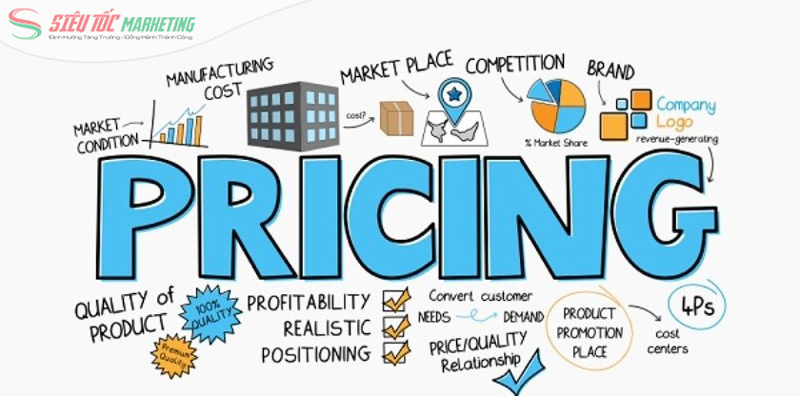 Chiến lược giá marketing 8P
