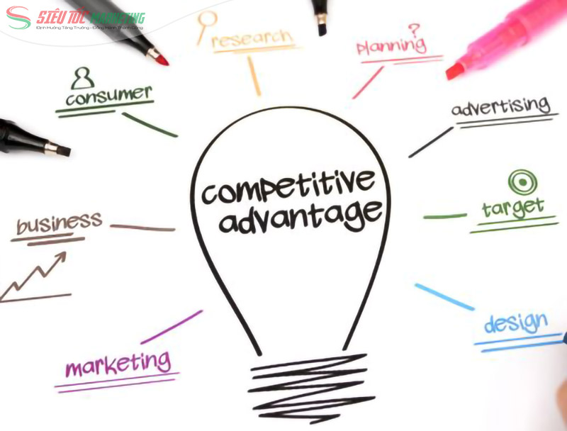 Lợi thế cạnh tranh (Competitive Advantage - CA) Lợi thế cạnh tranh (Competitive Advantage - CA)