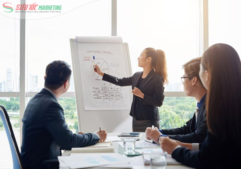 Xác định mục đích phân tích SWOT Xác định mục đích phân tích SWOT
