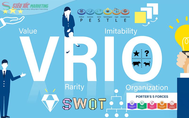 Nâng cao tính hiệu quả VRIO khi kết hợp cùng các mô hình phân tích khác