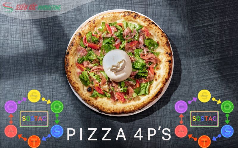 Case study phân tích thương hiệu Pizza 4P’s theo mô hình SOSTAC