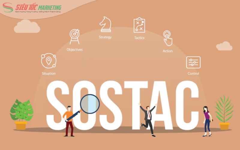 Định nghĩa mô hình SOSTAC là gì