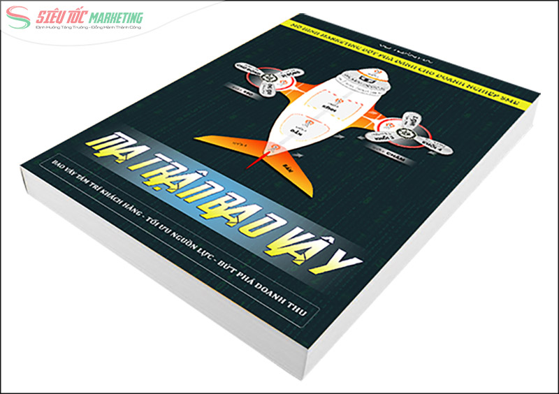 Mô hình Ma Trận Bao Vây