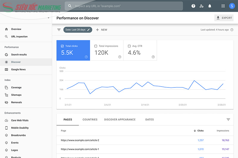 Theo dõi hiệu quả SEO qua Google Search Console Theo dõi hiệu quả SEO qua Google Search Console