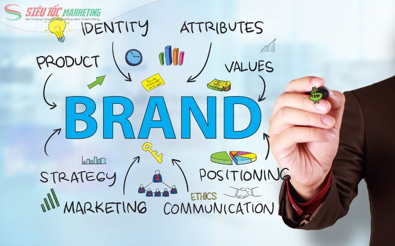 Branding góp phần củng cố vị thế hình ảnh thương hiệu vững mạnh
