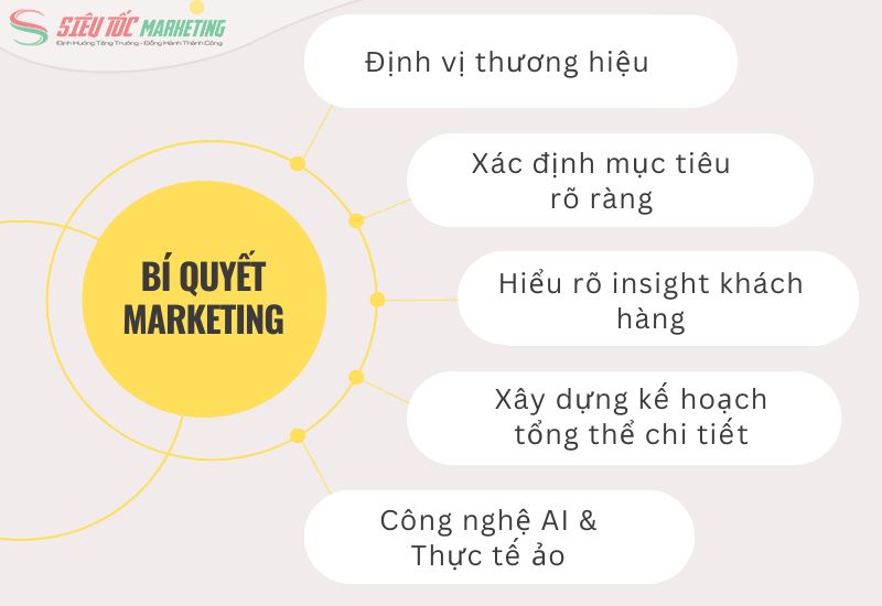 Kinh nghiệm marketing ngành trang sức thành công