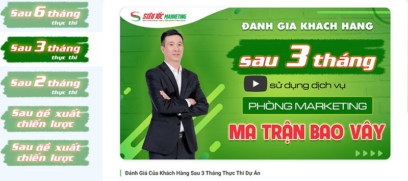 Báo cáo và đánh giá định kỳ chiến lược Báo cáo và đánh giá định kỳ chiến lược