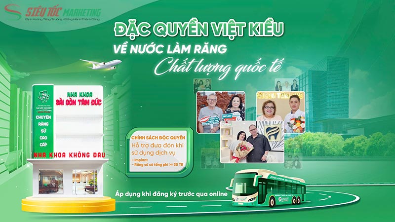 Xây dựng chương trình khuyến mãi Xây dựng chương trình khuyến mãi