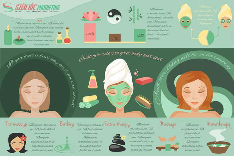 Marketing spa qua infographics