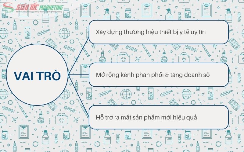 Vai trò marketing đối với doanh nghiệp sản xuất thiết bị y tế