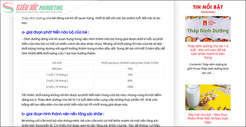 Content dạng bài viết Content dạng bài viết
