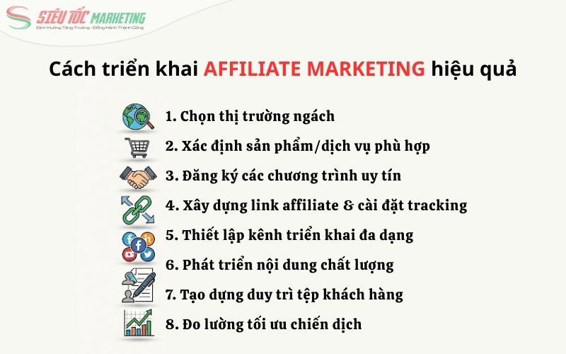 Cách triển khai affiliate marketing hiệu quả