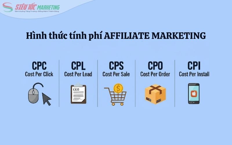 Hình thức tính phí affiliate phổ biến