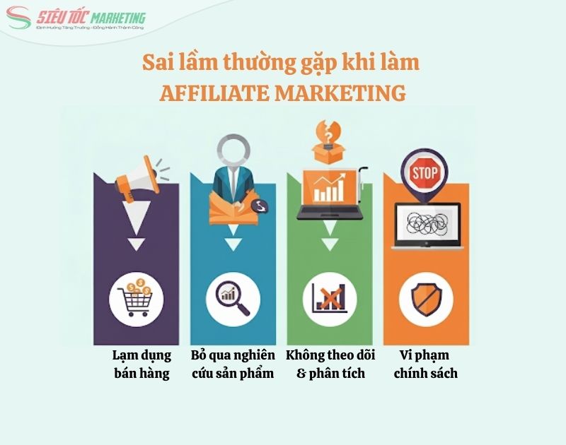 Sai lầm phổ biến khi làm affiliate marketing