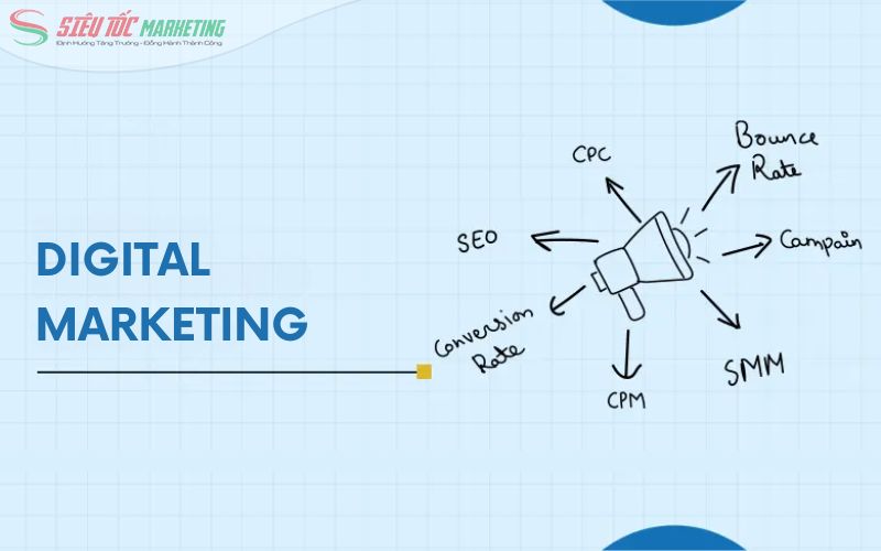 Các thuật ngữ trong marketing digital