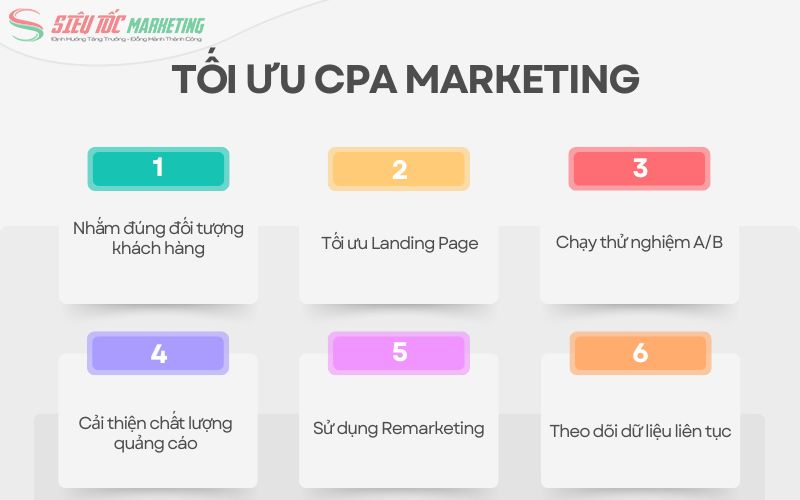 Cách tối ưu hóa CPA marketing