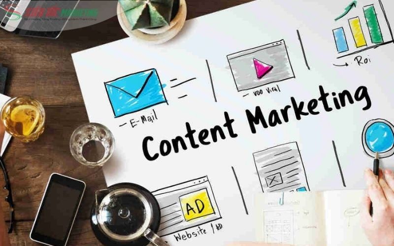 Content Marketing là hình thức cốt lõi trong tiếp thị số