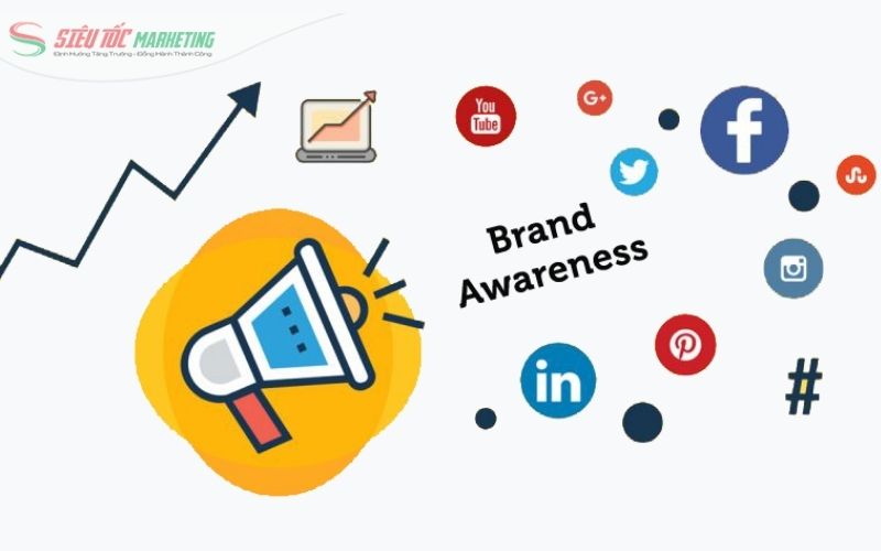 Marketing Digital góp phần mở rộng nhận diện thương hiệu trên môi trường số