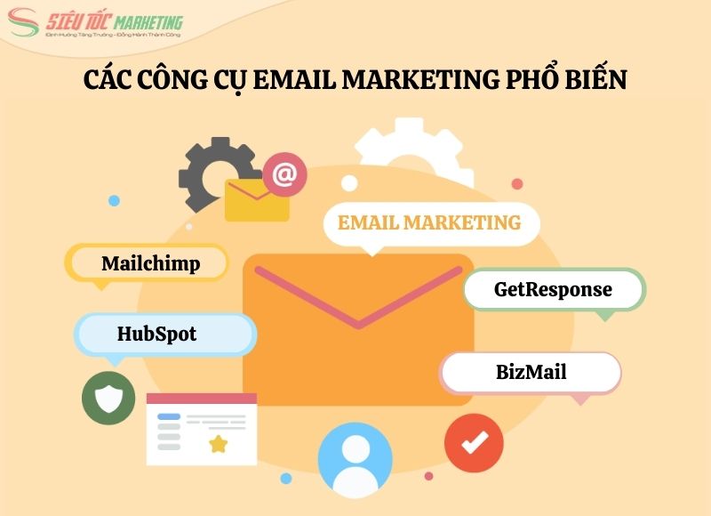 Công cụ hỗ trợ email marketing