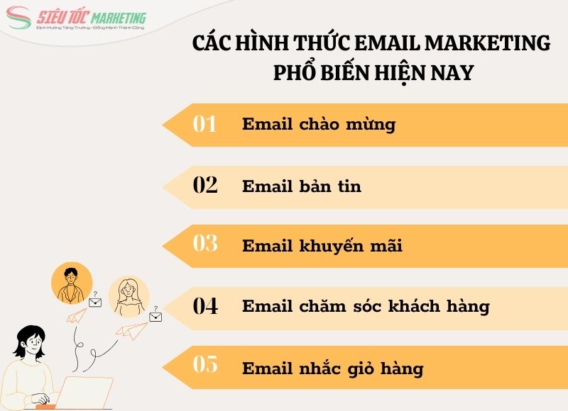 Những dạng email marketing điển hình
