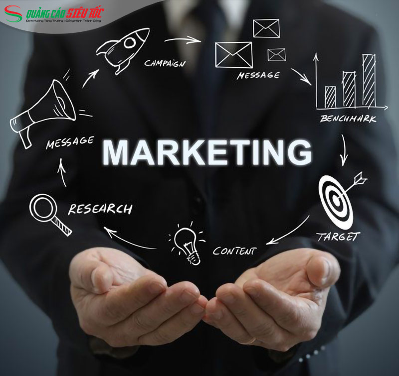 Các kênh trong hệ thống marketing online