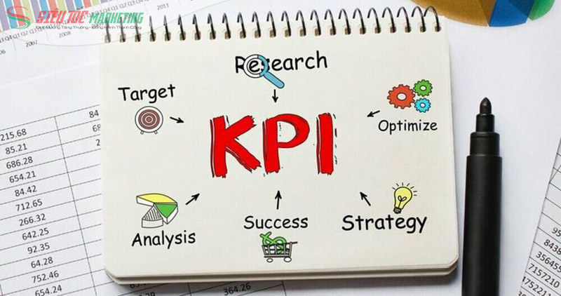 Lợi ích KPI Performance mang lại Lợi ích KPI Performance mang lại