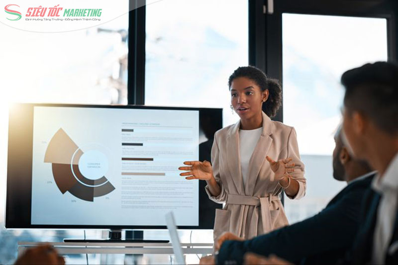 Quản lý dự án hiệu quả Quản lý dự án hiệu quả