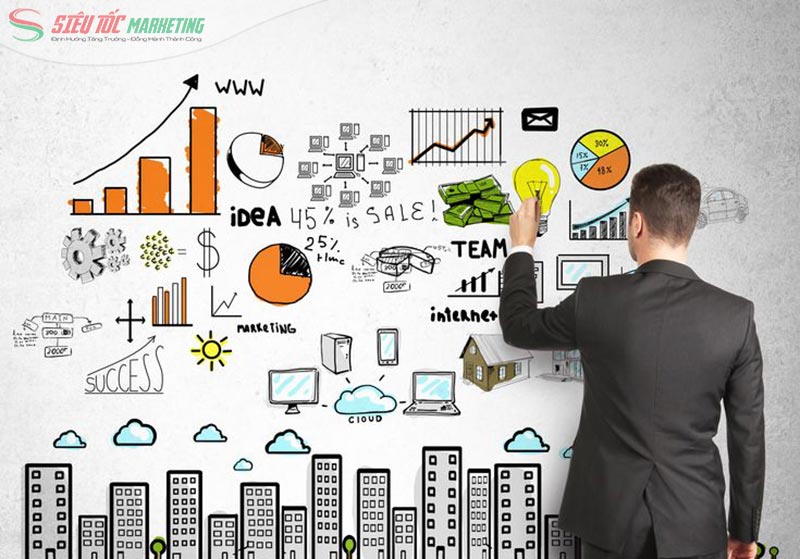 Lý do mà doanh nghiệp cần có Marketing plan cụ thể Lý do mà doanh nghiệp cần có Marketing plan cụ thể