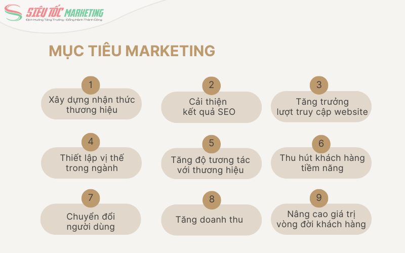 9 mục tiêu của marketing nổi bật tiêu biểu
