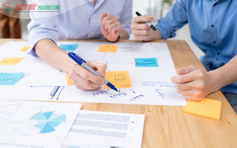 Đặt mục tiêu kế hoạch marketing bài bản góp phần định hướng thực thi hiệu quả