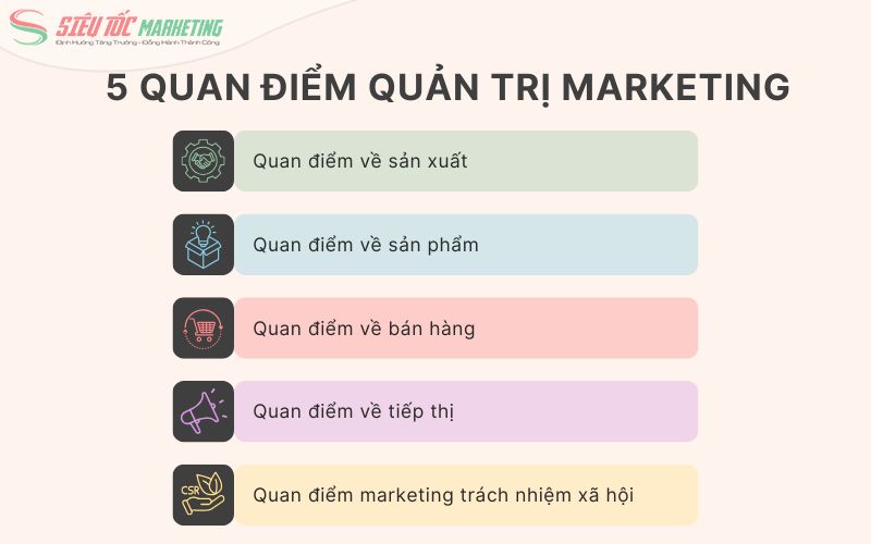 5 quan điểm quản trị marketing hiệu quả