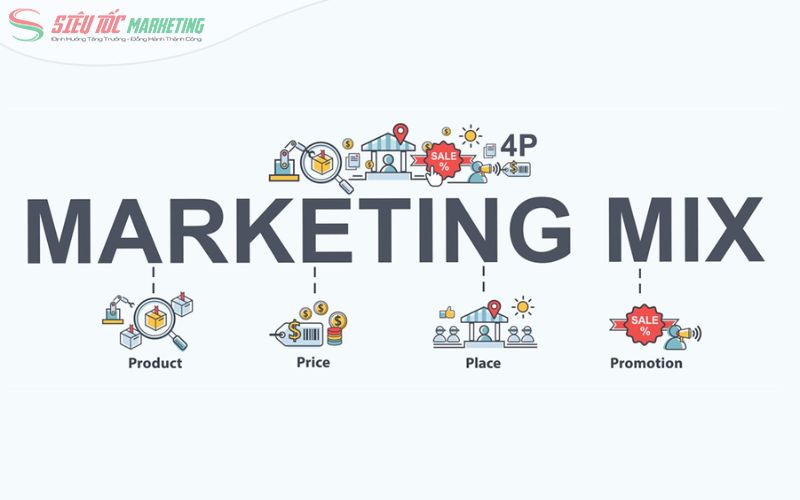 Tìm hiểu định nghĩa marketing mix