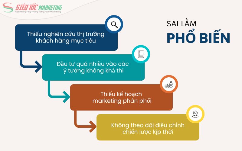 Những lỗi thường gặp khi xây dựng chiến lược phát triển sản phẩm