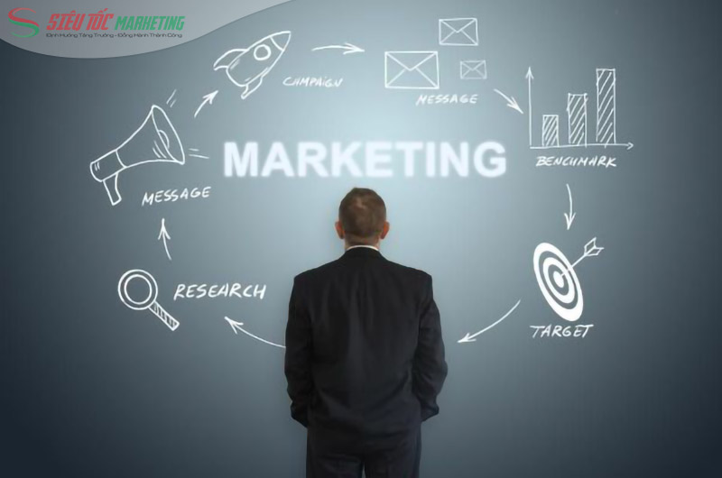 Chọn công cụ marketing phù hợp giúp đảm bảo thông điệp được gửi đến đúng khách hàng Chọn công cụ marketing phù hợp giúp đảm bảo thông điệp được gửi đến đúng khách hàng