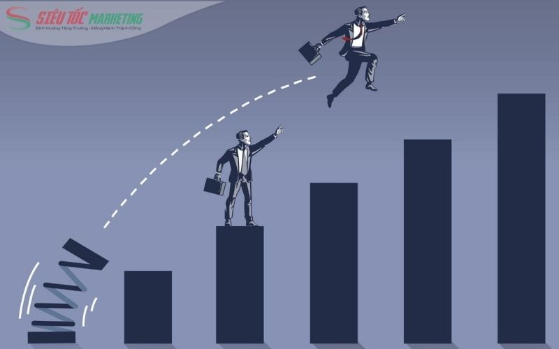 Giá cả là khía cạnh giúp doanh nghiệp gia tăng cạnh tranh