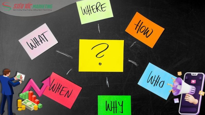 Trả lời những câu hỏi về sản phẩm cốt lõi